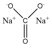 Structure of Sodium Carbonate: