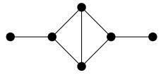 Wheatstone bridge