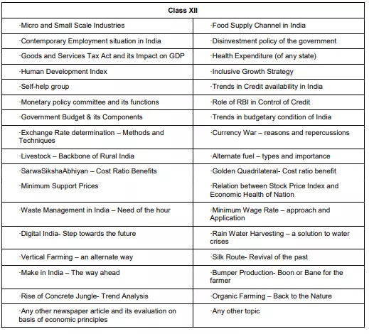 Cbse Class 12 Economics Syllabus 22 Reduced Term 1 Term 2