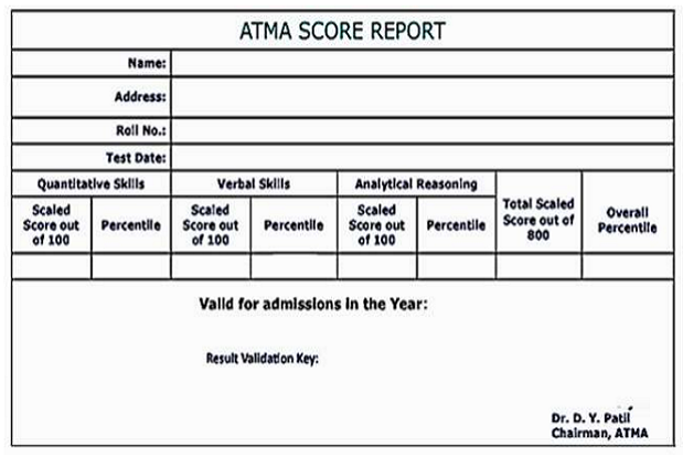 ATMA-Scorecard-Sample