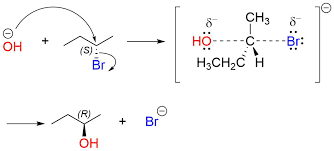 SN2 reaction mechanism in 2-bromopropane.