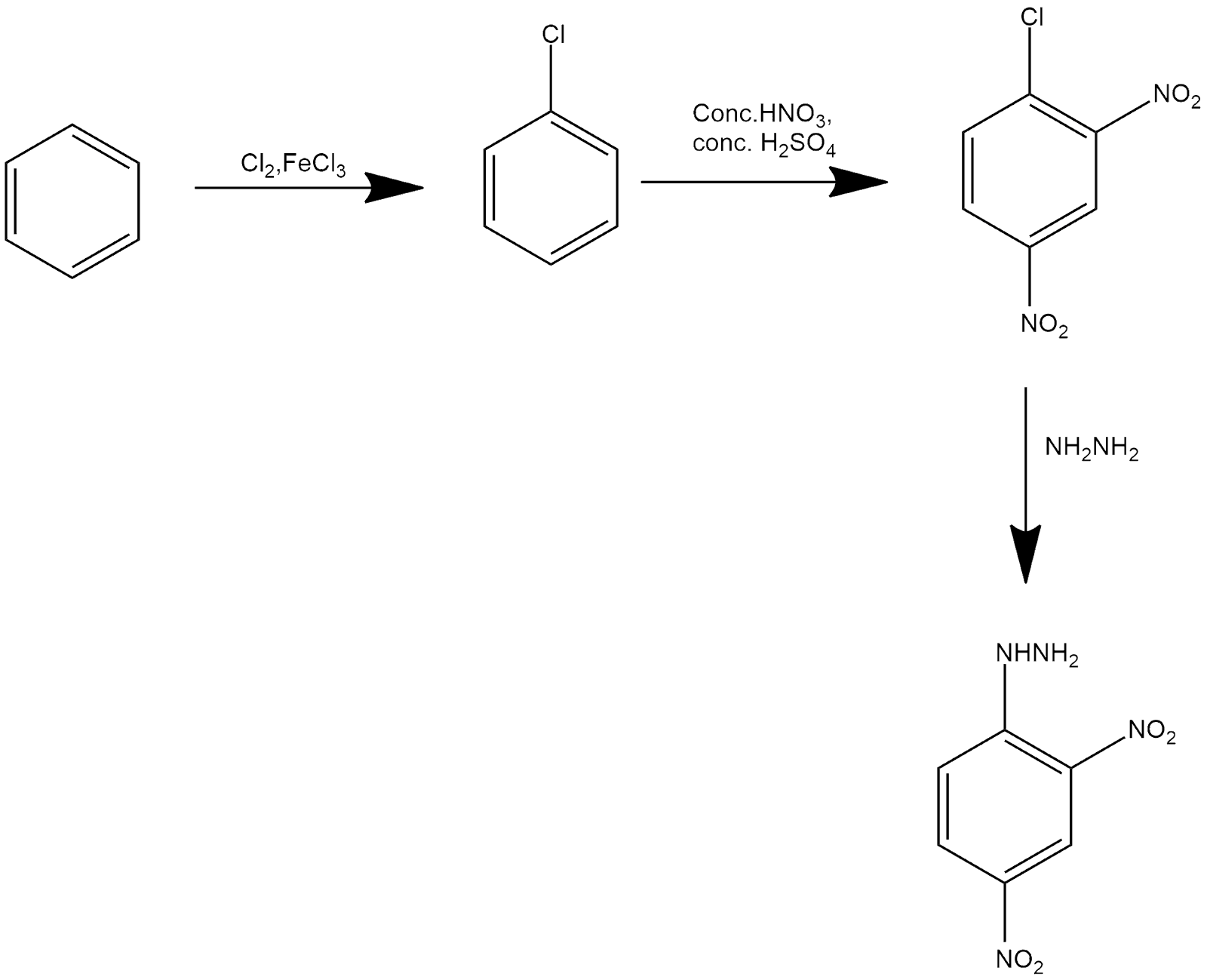 Mechanism of synthesis of 2,4-DNP