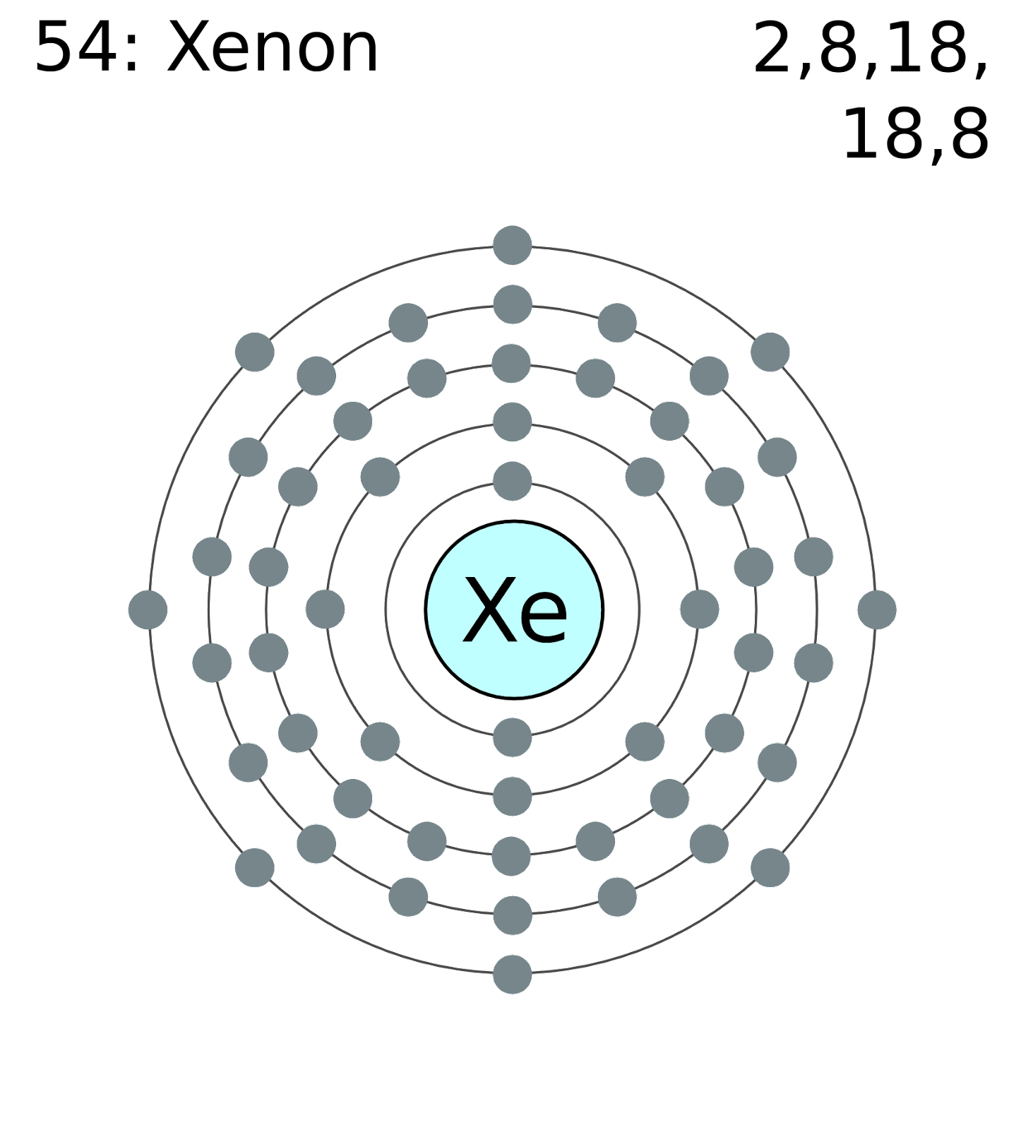 Xenon Structure