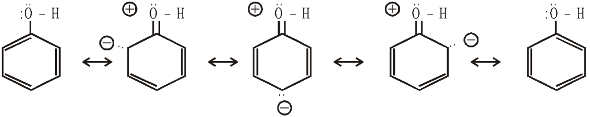 resonance structures - Overview, Structure, Properties & Uses