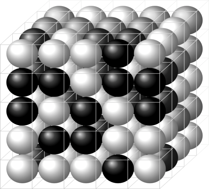 crystal lattices and unit cells Overview, Structure, Properties & Uses