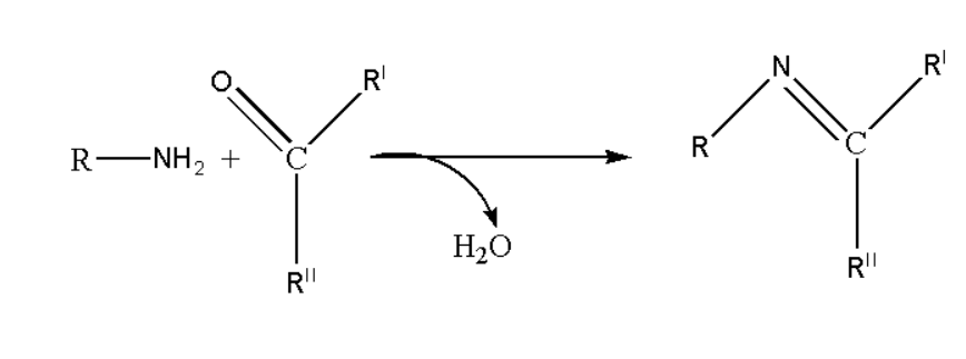 Synthesis of imines