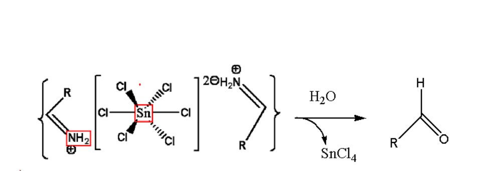 Stephen reaction mechanism