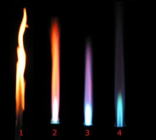 From 1 to 4, oxygen supply is increased and thus the color of parts of a flame is changing.