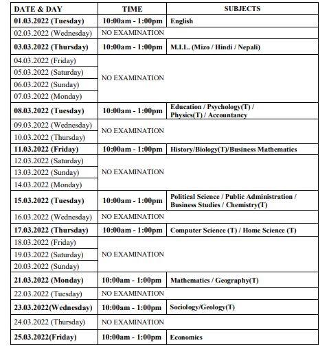 mbse.edu.in, Mizoram Board HSLC exam dates, Mizoram Board HSLC exams schedule, MBSE HSLC exam schedule, Mizoram Board HSSLC exam schedule, HSSLC exam schedule, HSSLC exam dates