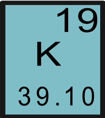  39.10 is K atomic mass or atomic weight of k and 19 is atomic number of potassium.