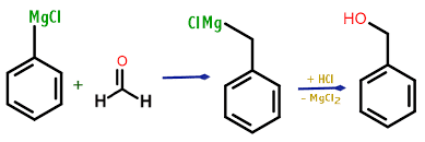 The reaction of a carbonyl compound with the Grignard reagent.