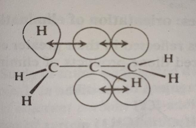 Hyperconjugation in alkene