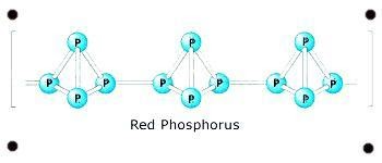 Red phosphorus structure