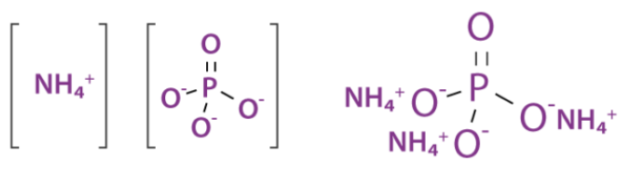 Atomicity of ammonium phosphate ammonium phosphate molecular structure