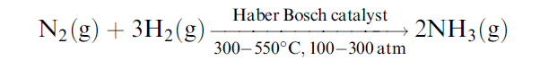 Haber reaction