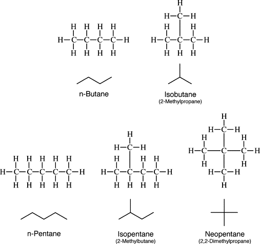 isobutane structure