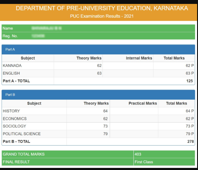 Examination Result. Exam Result all subject.