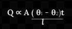 thermal conductivity