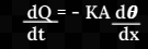 rate of flow of heat