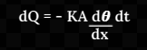 thermal conductivity