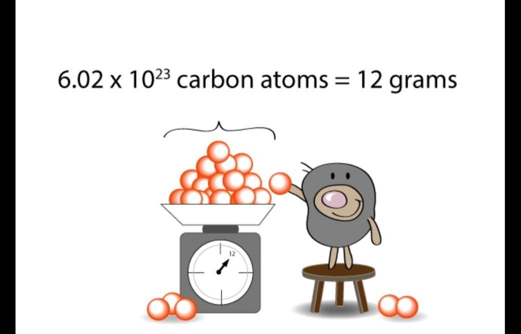 1 mole of carbon-12 = 12 grams of carbon-12 = 6.022 ×10²³ atoms