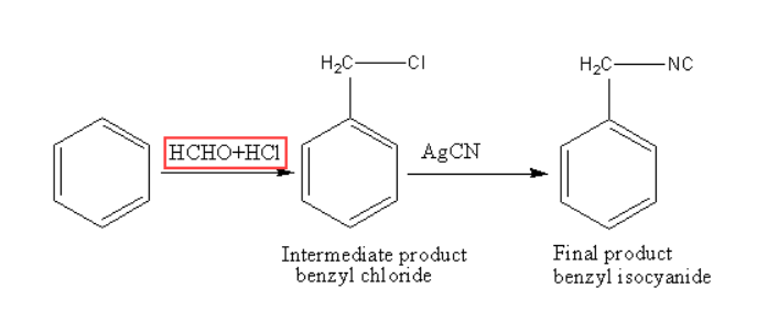 Electrophilic substitution of benzene using HCHO and HCl.