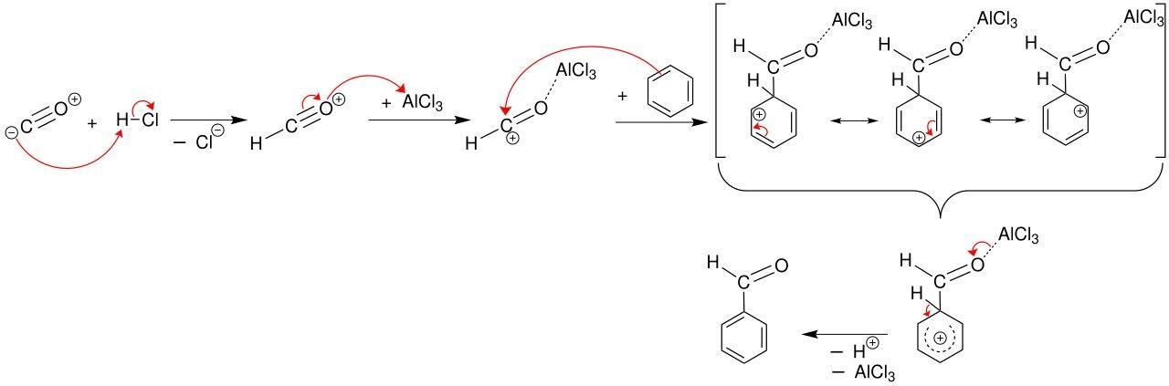 Formation of Benzaldehyde