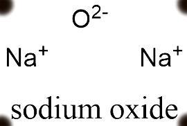 Structure of sodium oxide