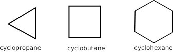Structure of cyclopropane, cyclobutane and cyclohexane.
