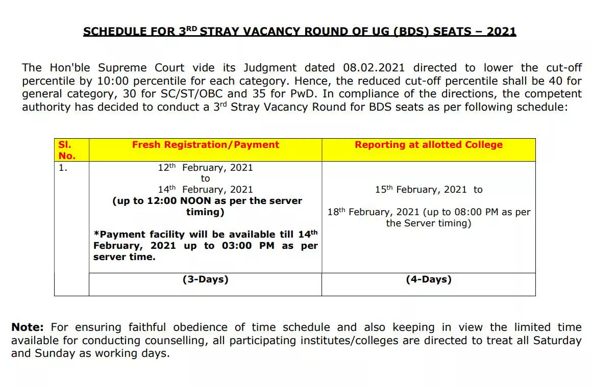 Neet Counselling 2020 3rd Stray Round Vacancy Started Registration Dates Seats