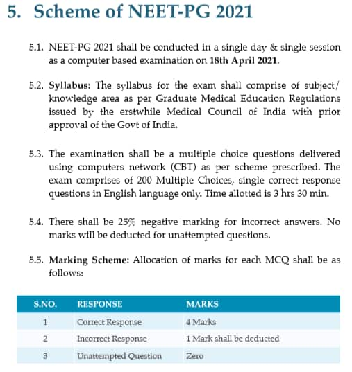 Tie-Breaking Criteria revised for NEET PG 2021