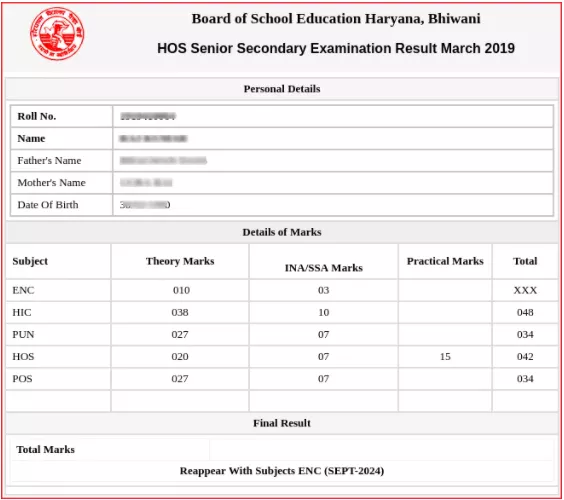 Haryana Open Board Result 2021 Date Hos Class 10th 12th Result