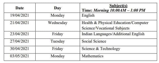 Meghalaya Classes 10, 12 Board Exam Date Sheets Released