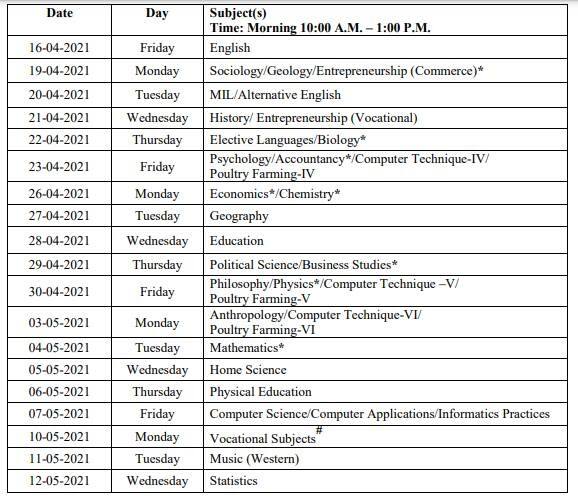 MBOSE-Class-12-datesheet