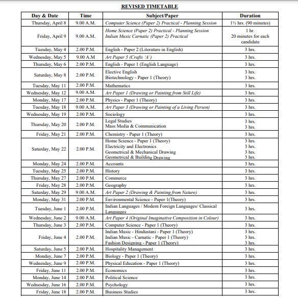 ISC Time Table 2021 (Exam Cancelled)