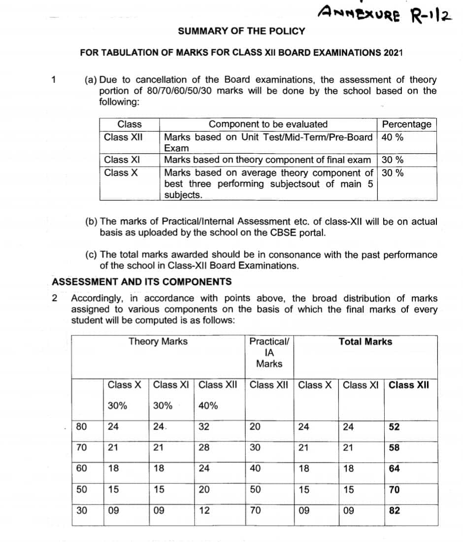 Cbse 12th Result 2021 By July 31 Class 10 Result By July 20 Live Updates