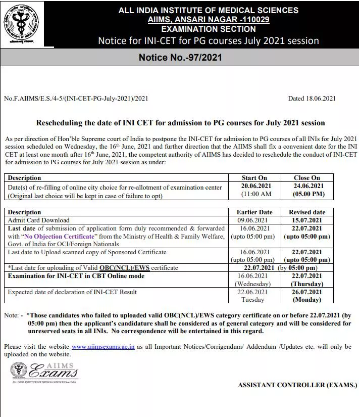 Ini Cet 21 Round 1 Result Out Round 2 Brochure Released Provisional List Out Merit List Cutoff