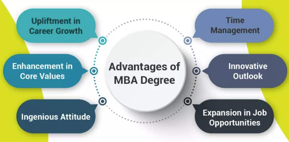 mba-requirements-and-application-quick-tips-prep-expert