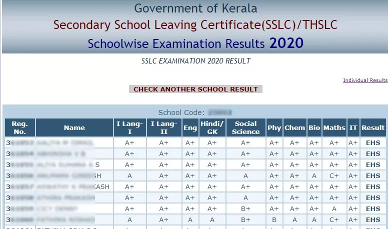 school-wise SSLC result Kerala