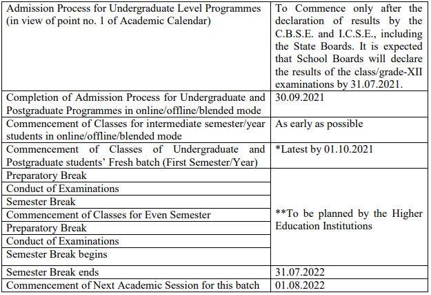 UGC-calendar-2021