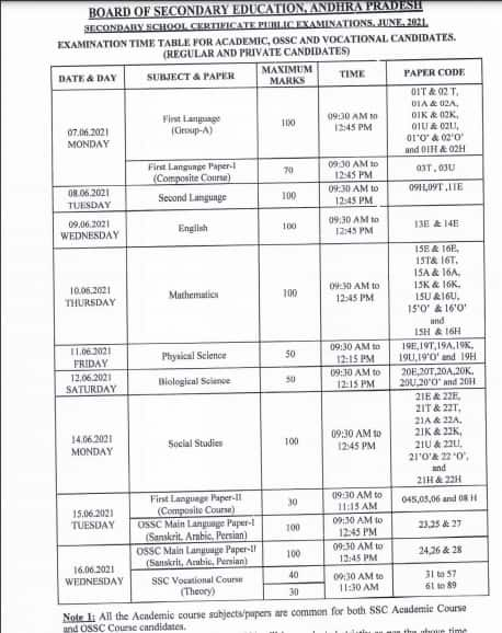 AP SSC Time Table 2022- AP 10th Class Exam Date Here