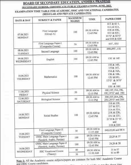 College Board Ap Schedule 2022 Ap Ssc Time Table 2022 - Ap 10Th Class Exam Date Here