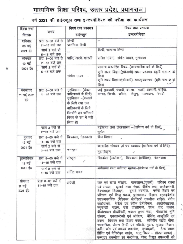 Up Board 10th Time Table 2022 Upmsp High School Scheme Exam Date Pdf Here