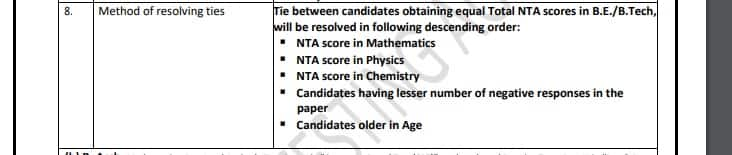 featured-image-method-of-resolving-ties-jee-main-neet_wLKk3El