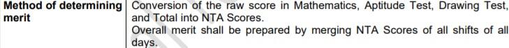 jee%20merit