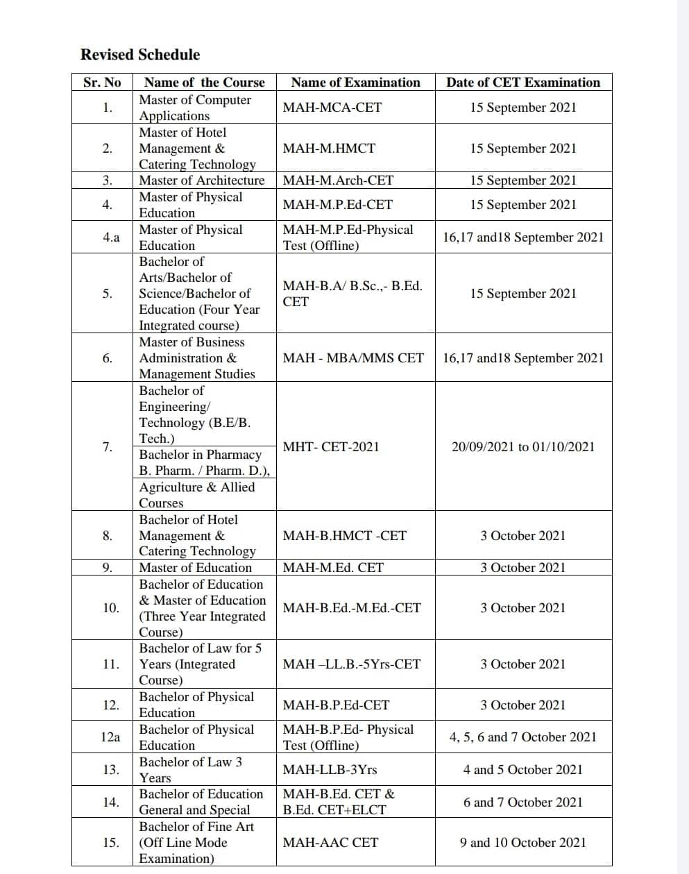 mht%20cet%202021%20revised%20schedule