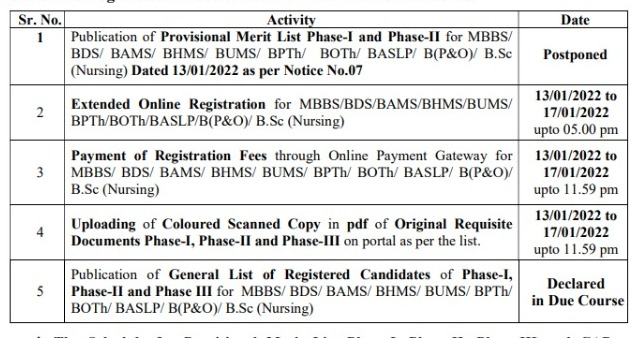 Maharashtra NEET UG Counselling 2021 Registration Date Extended