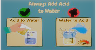 How to make dilute acids