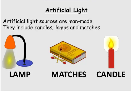 Apart from natural light sources, there are different artificial light sources that emit light