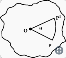 Derive v= r ω